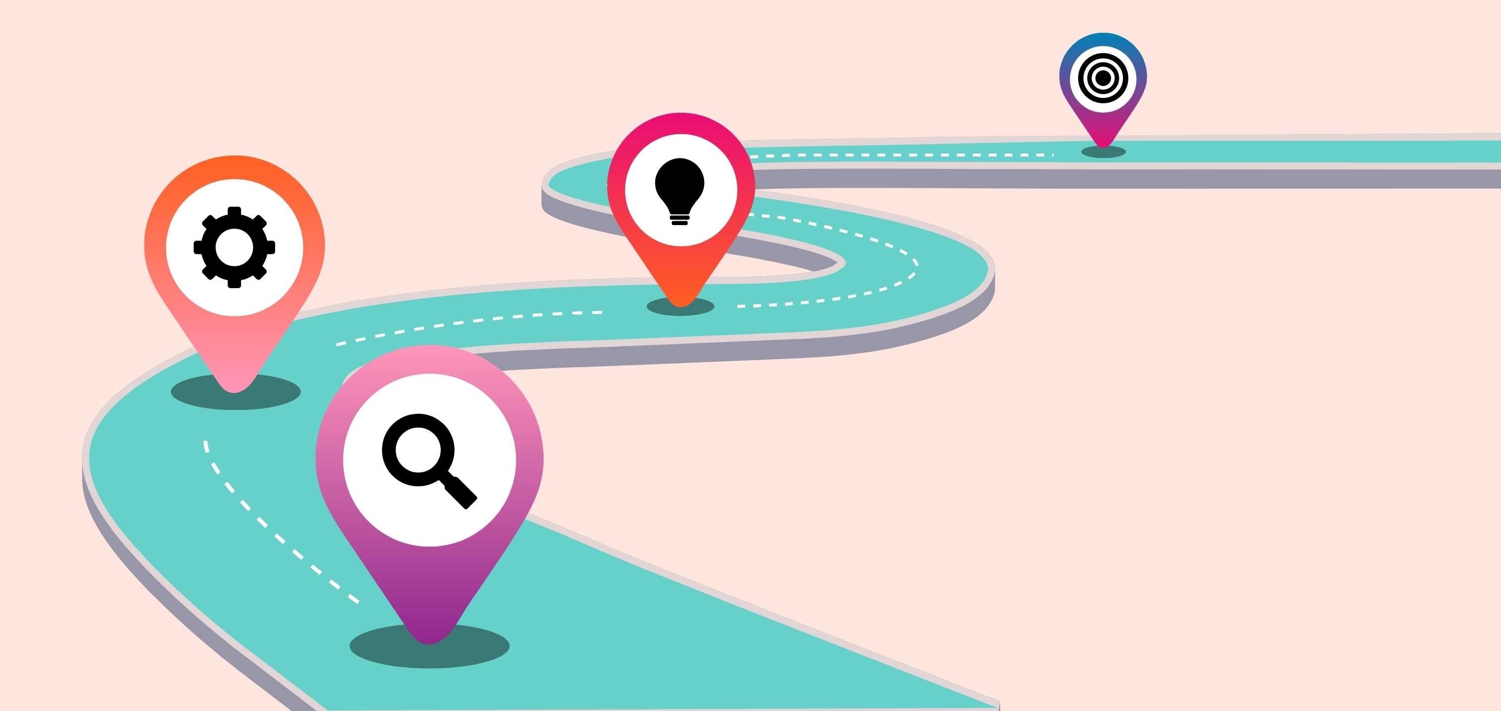 Roadmap